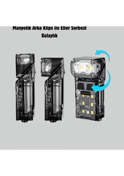 3 Fonksiyonlu Led Far El Feneri Ve Çalışma Lambası, 1200 Mah Şarjlı