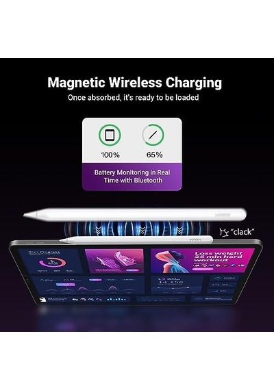 İpad İçin Kalem Manyetik Kablosuz Şarj 2. Nesil Eğim Hassasiyeti Palm Reddetme Güç Ekranlı Kalem İpad Pro 11 İnç 4/3/2/1, İpad Pro 12,9 İnç 6/5/4/3, İpad Air 4/5, İpad Mini İçin