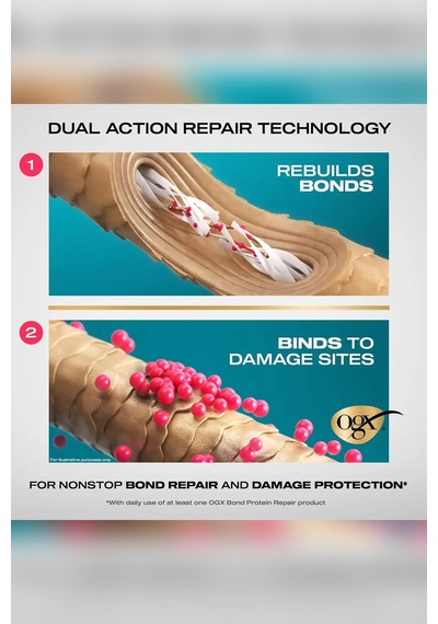 Ogx Bond Protein Repair Protein Destekli Şampuan Öncesi Onarıcı Saç Maskesi 250ml