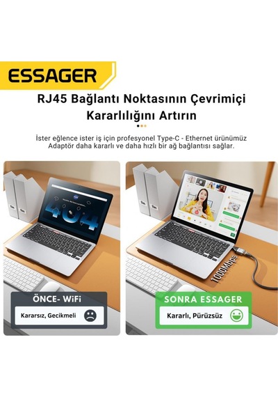 Essager 1000mbps Type-c To Rj45 Dönüştürücü Type C Ethernet Dönüştürücü Rj45 Dönüştürücü Çevirici