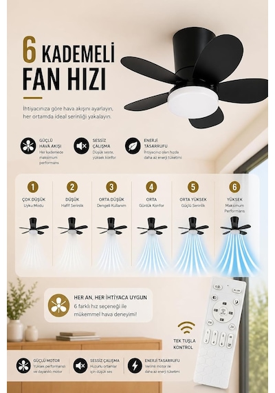42w Tavan Vantilatörü Led Avize Armatür 64cm 5 Kanat 6 Kademeli Fan Ters Dönüş Ve Gece Lambası Modu Uzaktan Kuman