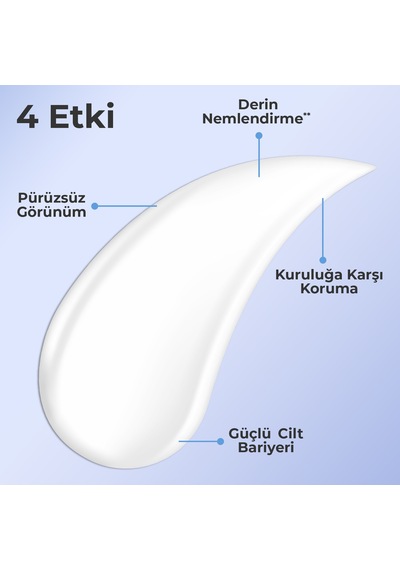 Arko Nem Extra Serum Barrier Boost Gelişmiş Cilt Bariyer Onarımı & Derin Nemlendirici Krem 300 Ml