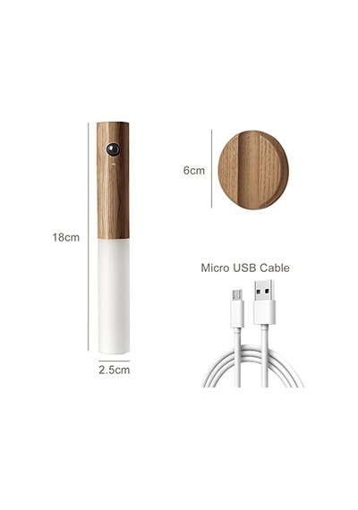 Ahşap Duvar Lambası, Şarj Edilebilir, Usb, Anahtarlı, Kablosuz İç Mekan Duvar Lambası, Hareket Dedektörlü, Led Duvar Lambası, Pille Çalışan, Manyetik, Sıcak Beyaz Enerji Sınıfı A++ 10 Parça Siyah Ahşap Duvar Lambası, Şarj Edilebilir, Usb, Anahtarlı, Kablosuz İç Mekan Duvar Lambası, Hareket Dedektörlü, Led Duvar Lambası, Pille Çalışan, Manyetik, Sıcak Beyaz Enerji Sınıfı A++ 10 Parça Siyah