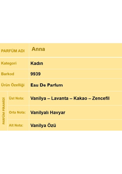 Nurxos 9939 Anna Edp 30 Ml Oriental Kadın Parfümü