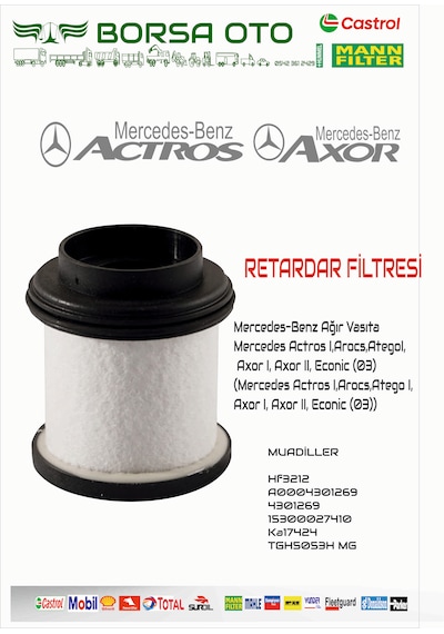 Mercedes Axor Actros A0004350413 15300027510