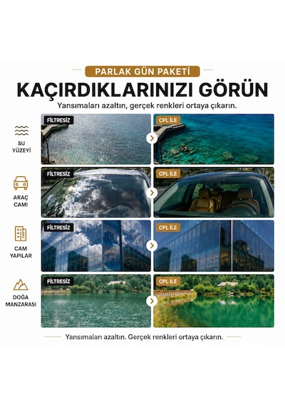 Teknoroket Djı Osmo Pocket 4p Uyumlu Profesyonel 4'lü Filtre Seti Cpl + Nd16 + Nd32 + Nd64 Şeffaf