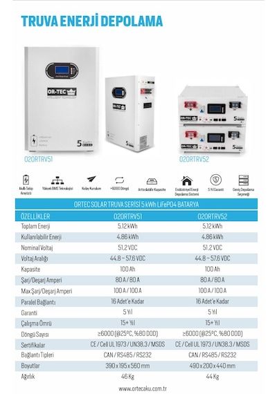 Or-tec Solar Truva 5.12 Kwh 51.2v 100ah Lifepo4 Lityum Batarya