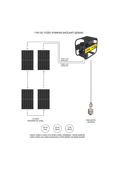 Hegel 110 Volt 1500 Watt Dc Salyangoz Yüzey Pompası