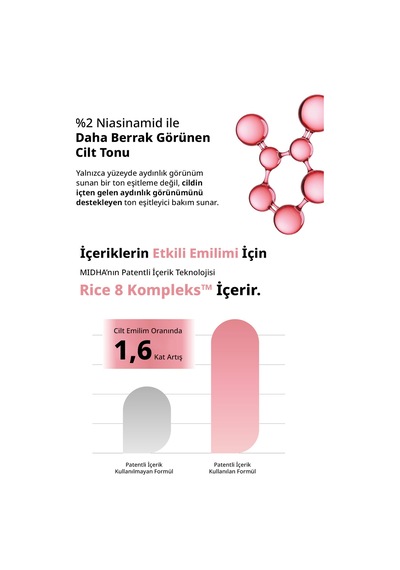 Midha Rice Tone-Up Pirinç Özü İçeren Hafif Yapılı Cilt Tonunu Eşitleyen Aydınlatıcı Krem 50 ML