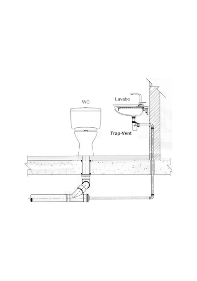Studor Trap-vent Kromajlı Havalıklı Lavabo Sifonu Paslanmaz Pop-up Süzgeçli Tıkanma Ve Koku Önleyici