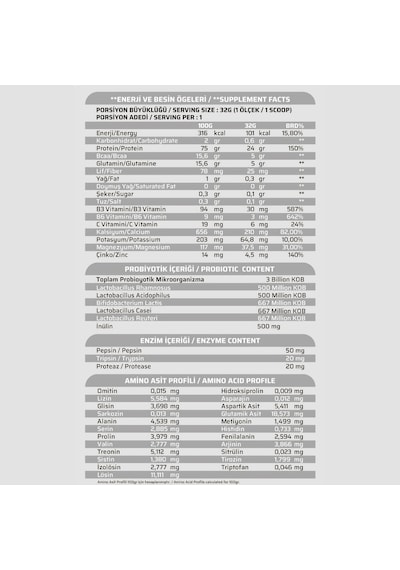 Sporfit Nutrition Hydrowhey Protein Tozu 960 Gr 30 Servis Çikolata + 3 Milyar Probiyotik + Shaker + Protein Kahve Hediyeli çikolata