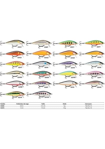 Rapala Countdown Elite Yapay Balığı