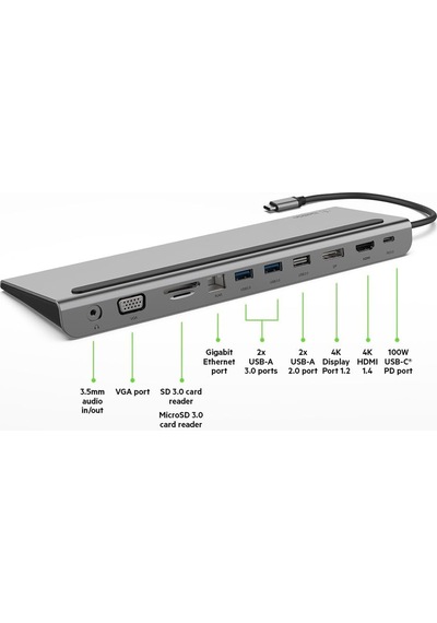 Usb-c Hub, 11'i 1 Arada Çoklu Bağlantı Noktalı Adaptör Yuvası, 4k Hdmı, Displayport, Vga, Usb-c