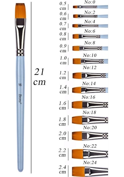Yağlı Boya Fırçası No:16