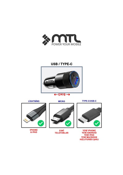 Araç Şarj Aleti Çakmaklık 38w Type-c + Usb Çift Portlu - Qualcomm Qc 4.0 Desteği Mt-a1833