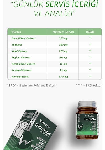 Detoximax İkili Paket 30 Kapsül Devedikeni, Enginar & Zerdeçal İçeren Bitkisel Takviye
