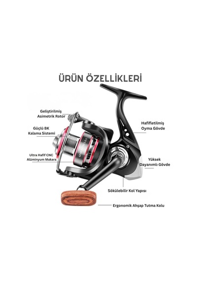 Hb3000 Paslanmaz Çelik Spin Olta Makinesi Cnc Alüminyum Makaralı Güçlü Kalama Sistemi