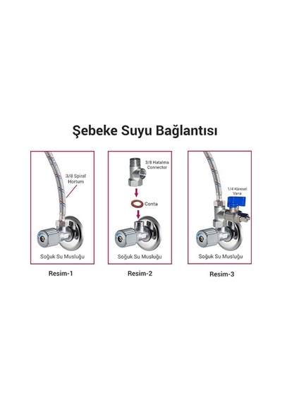 Su Arıtma Cihazı Hat Alma Ve Küresel Vana Yedek Parçası