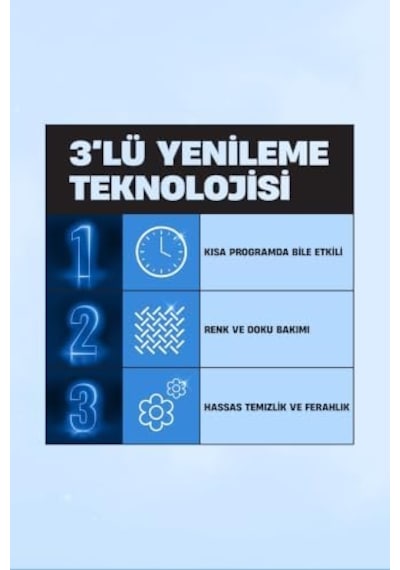 Hassas Siyahlar Ve Renkliler İçin Hızlı Yıkama Sıvı Çamaşır Deterjanı 2 L 0.75 LT - 2.5 LT - 12 KG