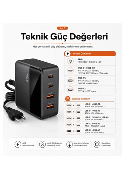 65w Gan Masaüstü Şarj Cihazı 4 Port 2 Usb-c 2 Usb-a Lcd Göstergeli