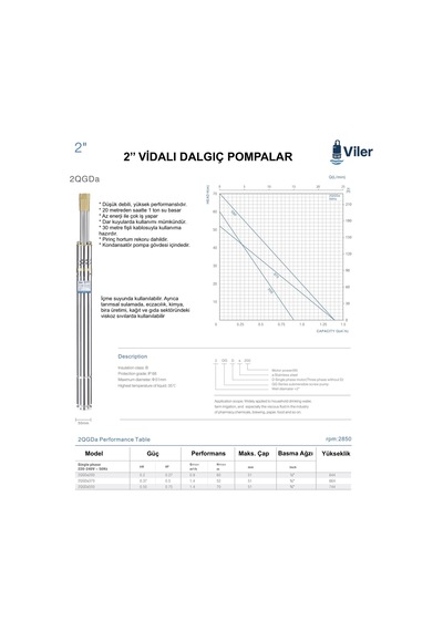 Viler 2qgda550 2'' Vidalı Dalgıç Pompa 0,75 Hp - 70 Mt