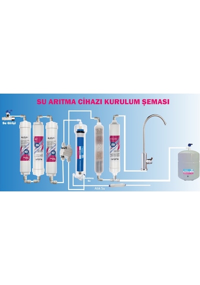 Suzukı Technology 10 Aşamalı Pompalı Su Arıtma Cihazı,Çevre Dostu (553290216)
