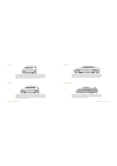 H-point: The Fundamentals Of Car Design & Packaging