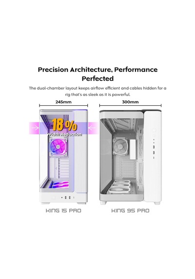 King 45 Pro Atx Pc Kasası, Kavisli Panoramik Cam, Baca Hava Akışı, 360 Mm Radyatör Desteği, Yüksek Performanslı