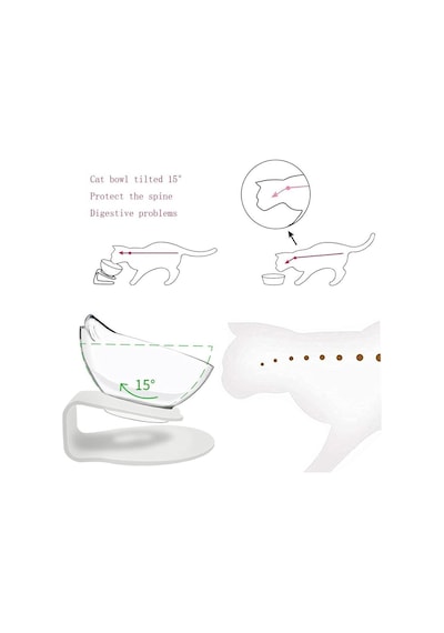 Yüksek Tekli Kedi Başı Şeklinde Mama Su Kabı 13.5 CM