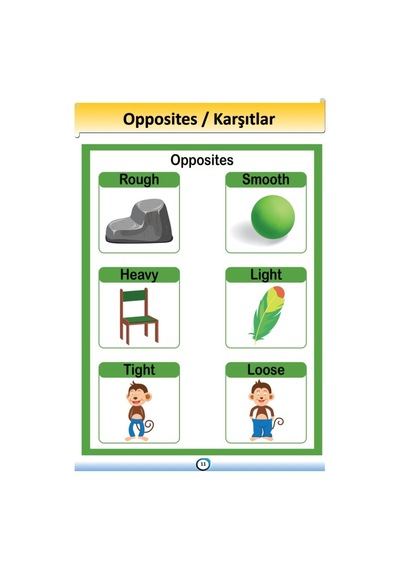 İngilizce Karşıtlar-Zıtlar (Opposite) Kitabı