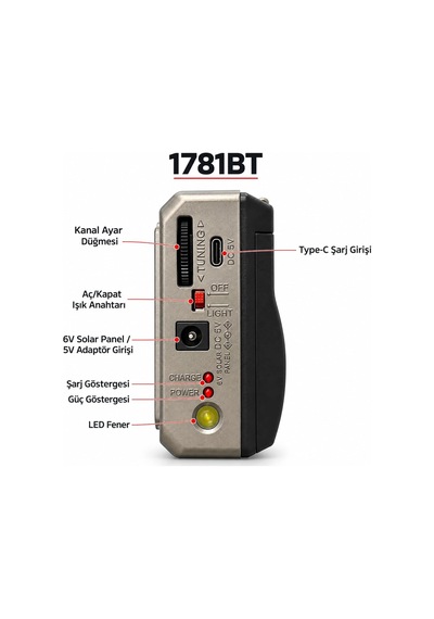 Fp-1781bt Mini Cep Radyosu Bluetooth Hoparlör Fm Radyo Led Işıklı Şarjlı Usb Micro Sd Mp3 Desteği Aux Kulaklık Çıkışı