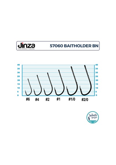 Jinza 57060 Baitholder Tırnaklı Delikli İğne 2 20 Adet Siyah
