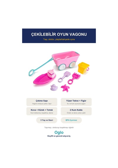 Gezgin Vagon Plaj Seti Çekilebilir Kum Oyuncağı, Tekne+kova+kürek 6 Parça Set 3+ Yaş - Pembe