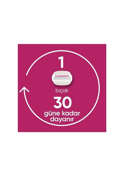 Gillette Venus Comfortglide Sugarberry Kokulu Miami Kadın 3'lü Yedek Bıçak