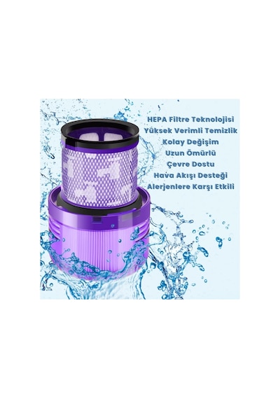 Dyson V11 Animal, Complete, Cordless, Torque İle Uyumlu Süpürge Filtresi