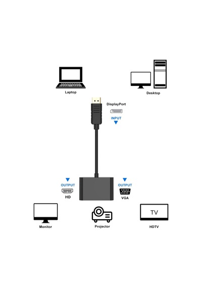 Lunatic 8052 Display To Hdmı 4k Altın Kaplama 2'si 1 Arada 1080p Adaptör