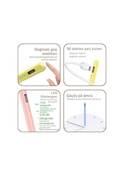 Fuchsia İpad Uyumlu Çocuk Boy Eğime Duyarlı Ve Avuç İçi Reddetmeli Aktif Dokunmatik Tablet Kalemi Beyaz