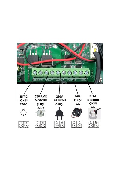 Yate10 Zfx-w9005-v3 220volt Kuluçka Kontrolörü Isı-nem-çevirme-f
