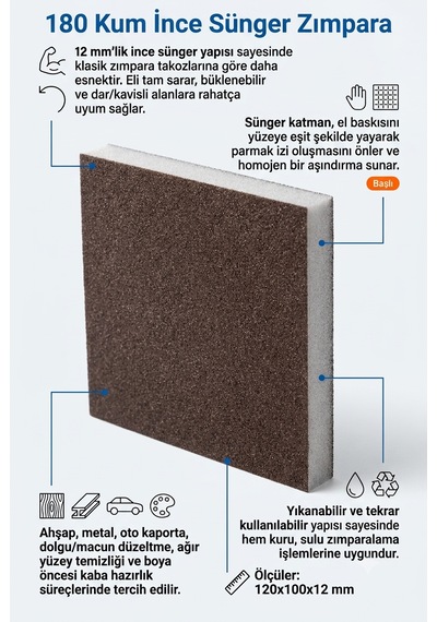 180 Kum Esnek İnce Sünger Zımpara 120x100x12 Mm - Ahşap Metal Mutfak Ve Hassas Yüzey Temizleme Padi