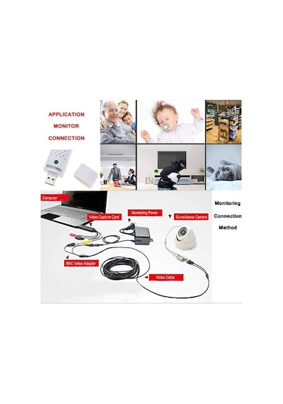 Triline Usb Easycap 4 Kanal Capture Kayıt Kartı