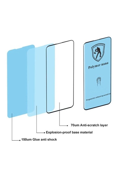 Xiaomi Redmi Note 14 Pro 4g Polymer Nano Ekran Koruyucu