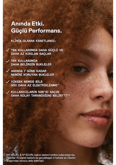 Olaplex No.5 Curl Bond Shaper Conditioner 250 ML