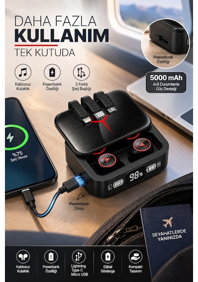 Astraltech Kablosuz Kulaklık Yeni Nesil Bluetooth Kulaklık Anc Özelliği Şık Tasarım