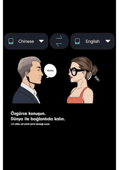 Al99 5.2 Wireless Mavi Işık Koruma & 164 Dilde Anlık Çeviri, Yapay Zeka Destekli Akıllı Smart Gözlük