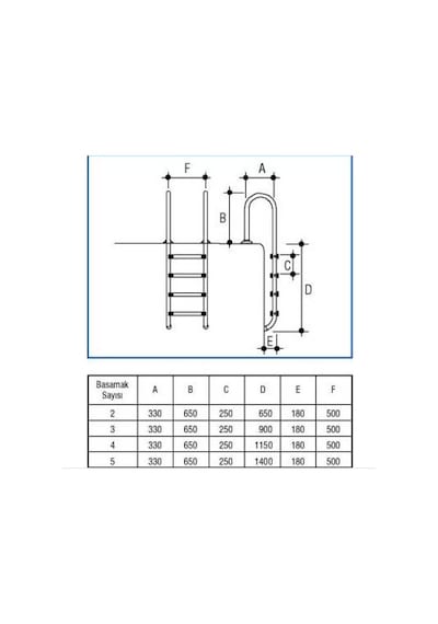 WATERSHUT 2 Basamaklı MURO Model Paslanmaz Çelik Havuz Merdiveni