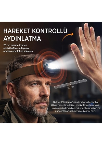 Sfl3153/93 5w Led 220 Lümen Hareket Sensörlü Çift Butonlu Acil Durum Çakarlı Şarjlı Hafif Kamp Ve Kafa Lambası