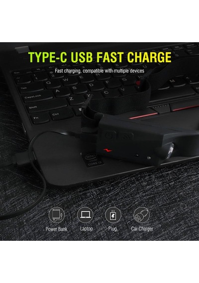 Ps001 5 Aydınlatma Modlu Cob Led Sensörlü Usb Şarj Edilebilir Dahili Pilli Kafa Feneri Çok Renkli
