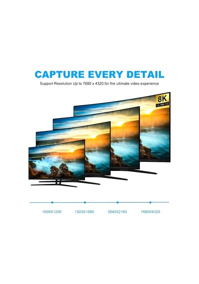 Pmr Type C To 8k Miini Display Port Çevirici Adaptör