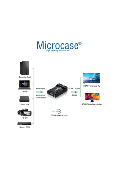 Microcase Hdmı To Scart Dönüştürücü Adaptör Siyah - Al2620