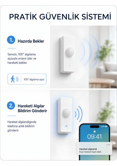 Fletvi Smart Akıllı Pır İnsan Hareket Sensörü Anında Bildirim Güvenlik Ve Otomasyon Hareket Yakalama Algılama Dedektörü